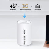 TP-Link Deco X50-4G (1 Pack) - Sistema AI Mesh AX3000 Mbps, Cat 6, Dual-Band, WiFi 6, Cobertura de 230 m2, 3 Puertos Gigabit, Control Parental, Protección de Red