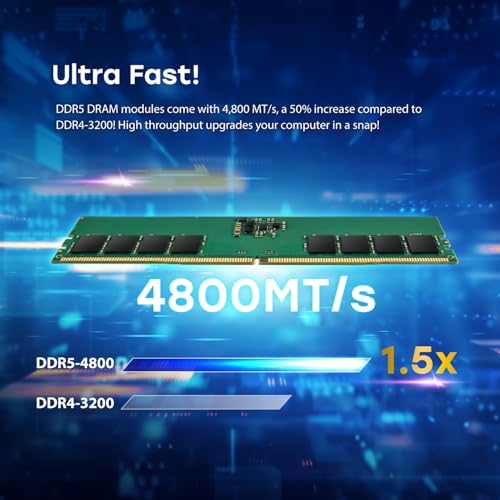 Transcend Módulo de Memoria Long-DIMM 32GB DDR5 4800MHz - JM4800ALE-32G