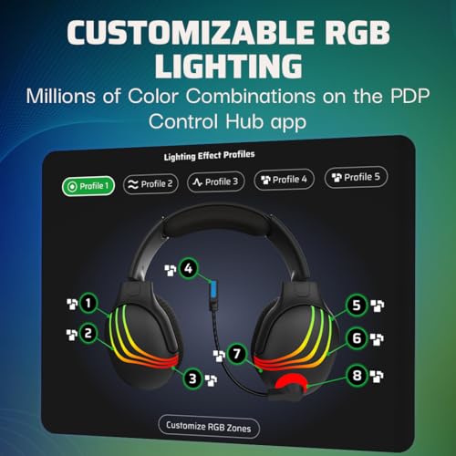 PDP Xbox Afterglow Wave Wireless Headset Black