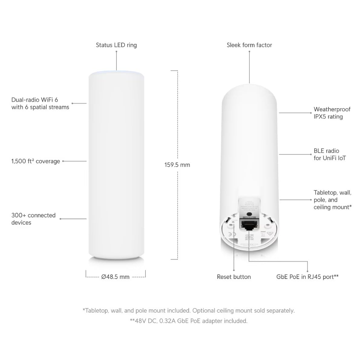 Ubiquiti U6 Mesh Punto de Acceso WiFi 6 para Interior/Exterior PoE Blanco