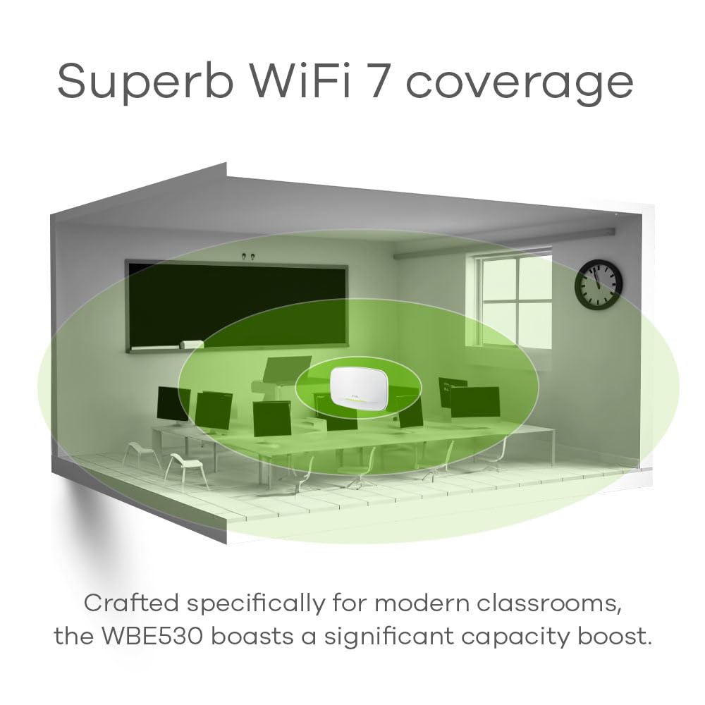 Zyxel Punto de Acceso Enterprise-Grade BE11000 WiFi 7 Triple-Radio NebulaFlex Pro |Fuente de alimentación no incluida [WBE530]