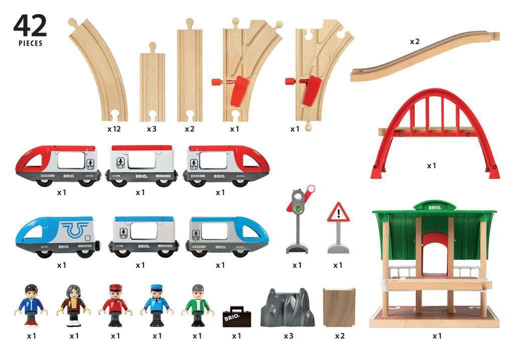 BRIO World - Set Ferrocarril con Cambio, Ferrocarriles, Set de Construcción de Madera, Tren Juguete, Juguetes Niños 3 Años o más, Juegos Educativos 3 Años