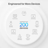 TP-Link Deco XE75 Pro Router Mesh WiFi 6E, AXE5400Mbps Tri-Band, Nueva Banda de 6 GHz, Puerto Ethernet de 2,5 Gbps, AI Mesh, Repetidor WiFi, Punto de Acceso, Alexa