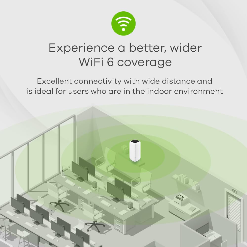 Zyxel 5G NR 4.67 Gbps Router Interior | AX1800 WiFi 6 Router | Nebula Cloud Management | Compartir WiFi a 64 Dispositivos | Dual WAN failover | Puertos Gigabit LAN [Nebula FWA505]