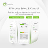 Zyxel 5G NR 4.67 Gbps Router Interior | AX1800 WiFi 6 Router | Nebula Cloud Management | Compartir WiFi a 64 Dispositivos | Dual WAN failover | Puertos Gigabit LAN [Nebula FWA505]