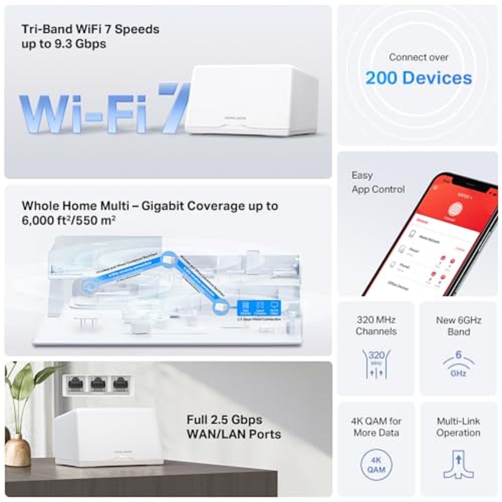 【Nuevo Wi-Fi7】 Mercusys Halo H47BE(2-Pack) - BE9300 Tri-Band Wi-Fi Mesh 7, hasta 9.3 Gbps, Cobertura de hasta 550 m², 3X 2.5G Puertos, fácil config de App | Conecta más de 200 Dispositivos