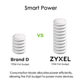 Zyxel Switch Gigabit de 48 Puertos | Gestión Inteligente | Montaje en Rack con 2 Puertos SFO | VLAN, IGMP, QoS | Garantía de por Vida [GS1900-48]