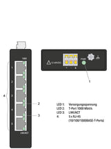 WAGO Interruptor ecológico Industrial 852-1111, con 5 Puertos ETHERNET de 10/100/1000 Mbit/s y LED de diagnóstico de Panel Frontal, soporta hasta 8000 direcciones Mac absolutas