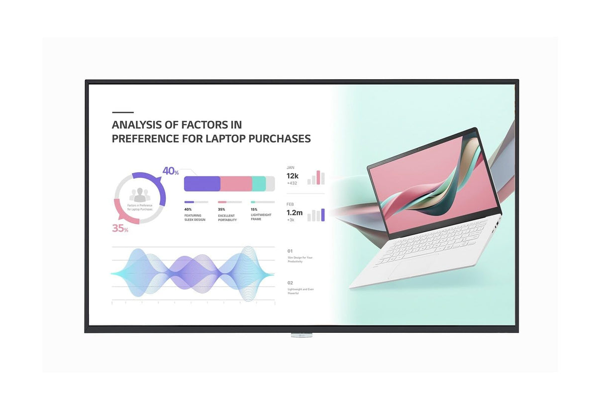 LG 75UH5J-H 4K UHD Standard Signage