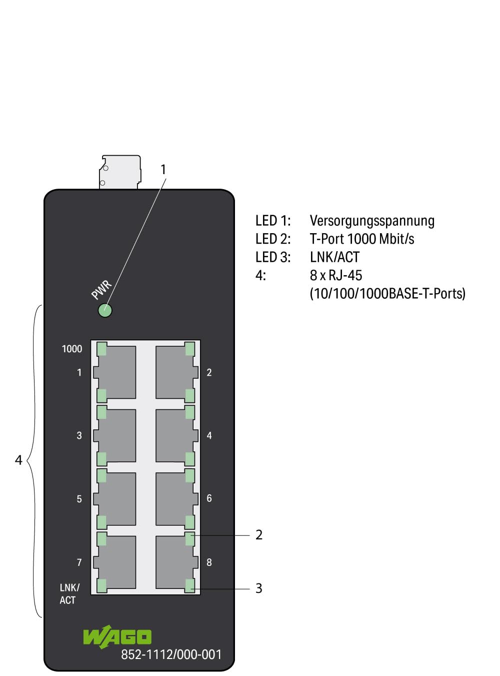 WAGO Interruptor ecológico Industrial 852-1112, con 8 Puertos ETHERNET de 10/100/1000 Mbit/s, LED de diagnóstico de Panel Frontal, soporta hasta 8000 direcciones Mac absolutas