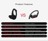 DCU TECNOLOGIC | Auriculares Bluetooth 5.0 Sport IPX-6| con Soporte Ergonómico en Silicona |Touch Control | A Prueba de Sudor y Agua | Compatible con Android y iOS | 10m Rango de transmisión | Negro