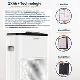 Purificador de aire QXPure3 – Austrian Innovations – CADR 215 m³/h – hasta 50 m² – Filtro HEPA13 para polen, polvo fino, humo, contaminantes y tecnología QXAir+mata el 99,95% de los virus y bacterias,