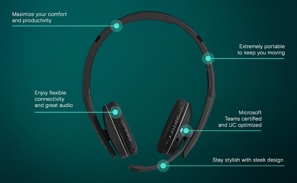 Epos I Sennheiser Adapt 261