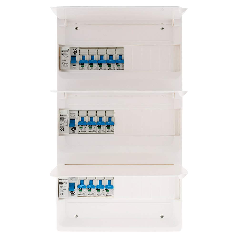 electricaldistributionboard