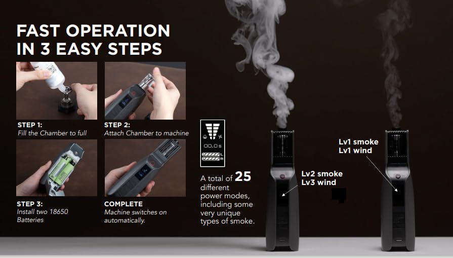 PMI Smoke Genie - Hazer Kit