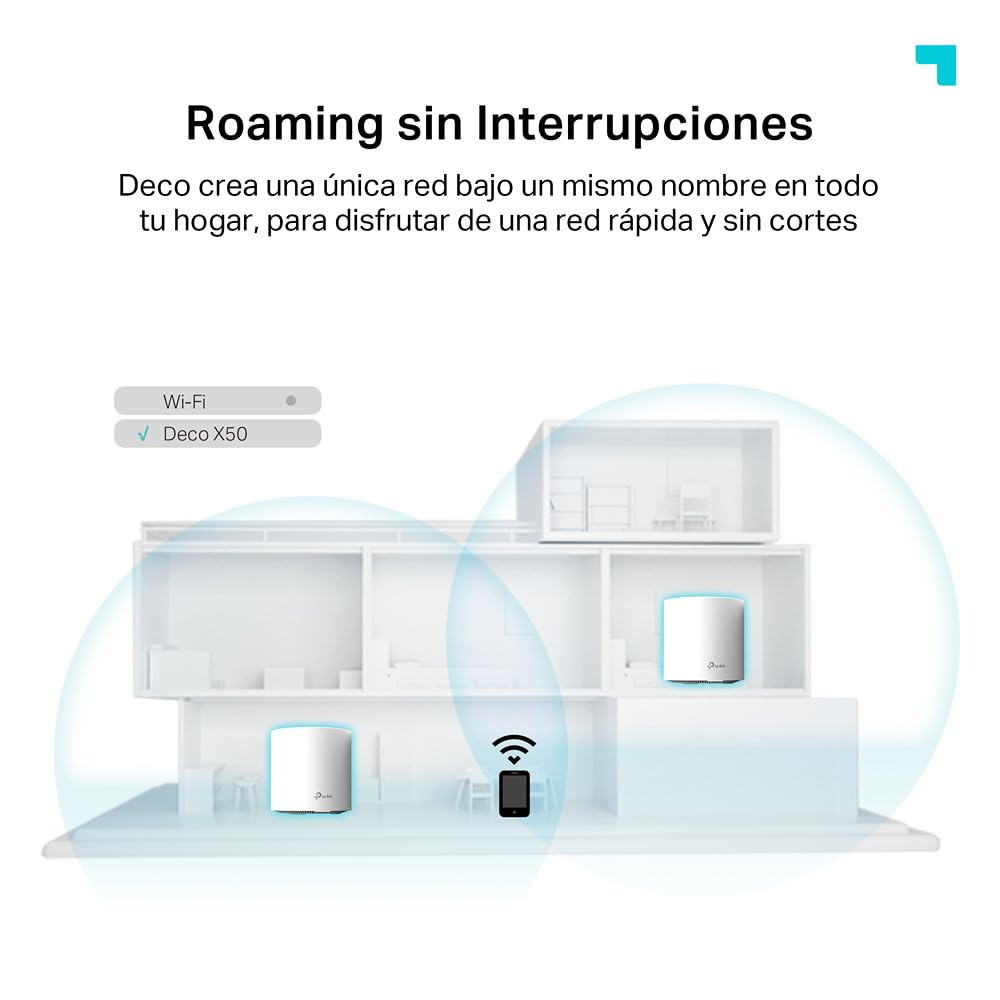 TP-Link Deco X50 Sistema WiFi 6 AI Mesh, AX3000 Doble Banda 2.4 GHz/5 GHz, Cobertura hasta 600 m2, 3X Puertos GigabIt por Unidad, Banda 160MHz Canal, ODFMA, 1024QAM, Color Blanco