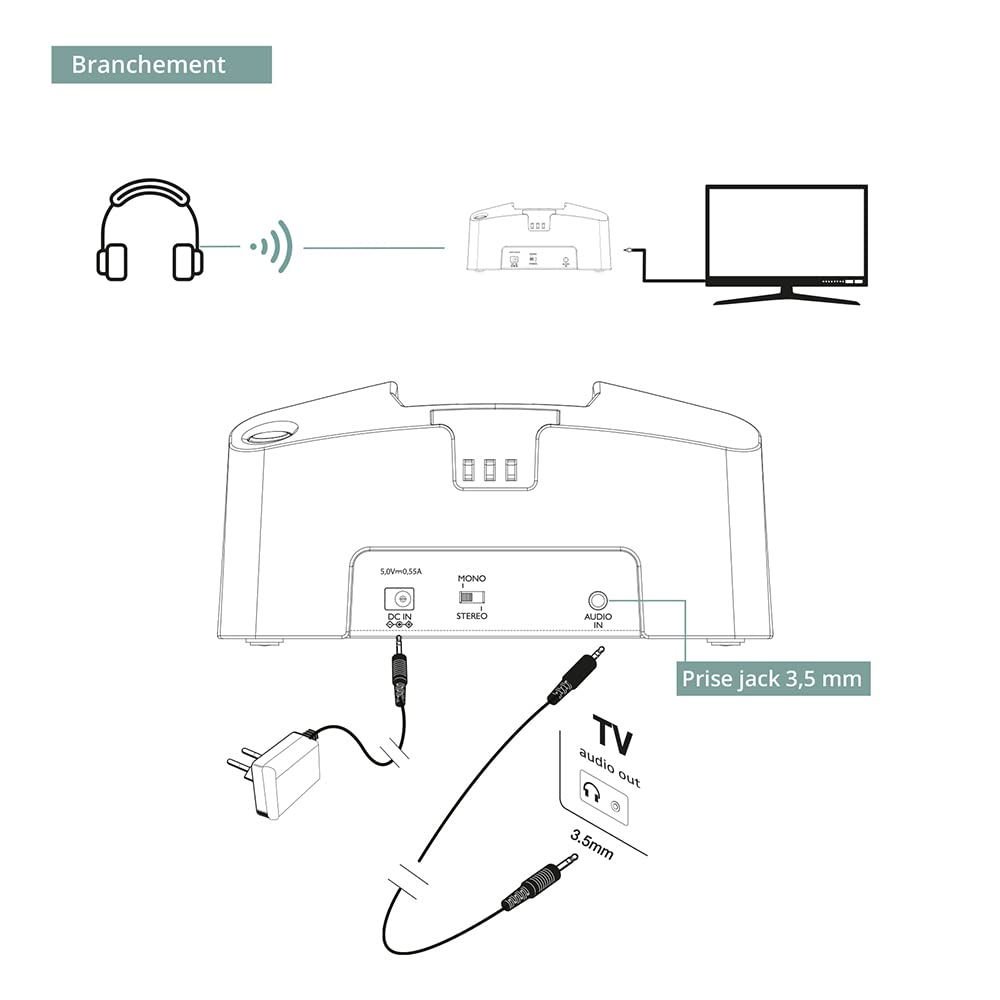 Metronic 480183 - Auriculares sin cable para TV "SERENITÉ", con micro y base de carga