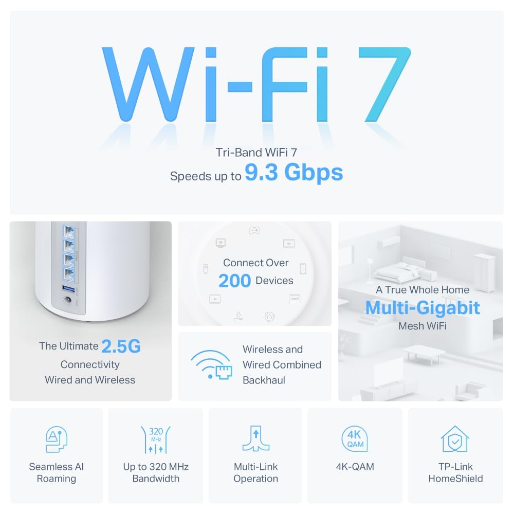 TP-Link Deco BE65(3-Pack) - BE9300 Wi-Fi 7 Mesh WLAN Set (Paquete de 3), Tribanda 5760 Mbit/s (6 GHz) + 2880 Mbit/s (5 GHz) + 574 Mbit/s (2,4 GHz), 6 transmisiones, 4 Puertos 2.5G, 1 USB 3.0