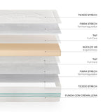 Nalui - Colchón Cuna Desenfundable 70x140cm Baby One con Núcleo Adapt Foam Suave, Transpirable y Acolchado Termorregulador. Hipoalergénico | Certificado Oeko-Tex® | Altura ± 12cm | Hecho en España