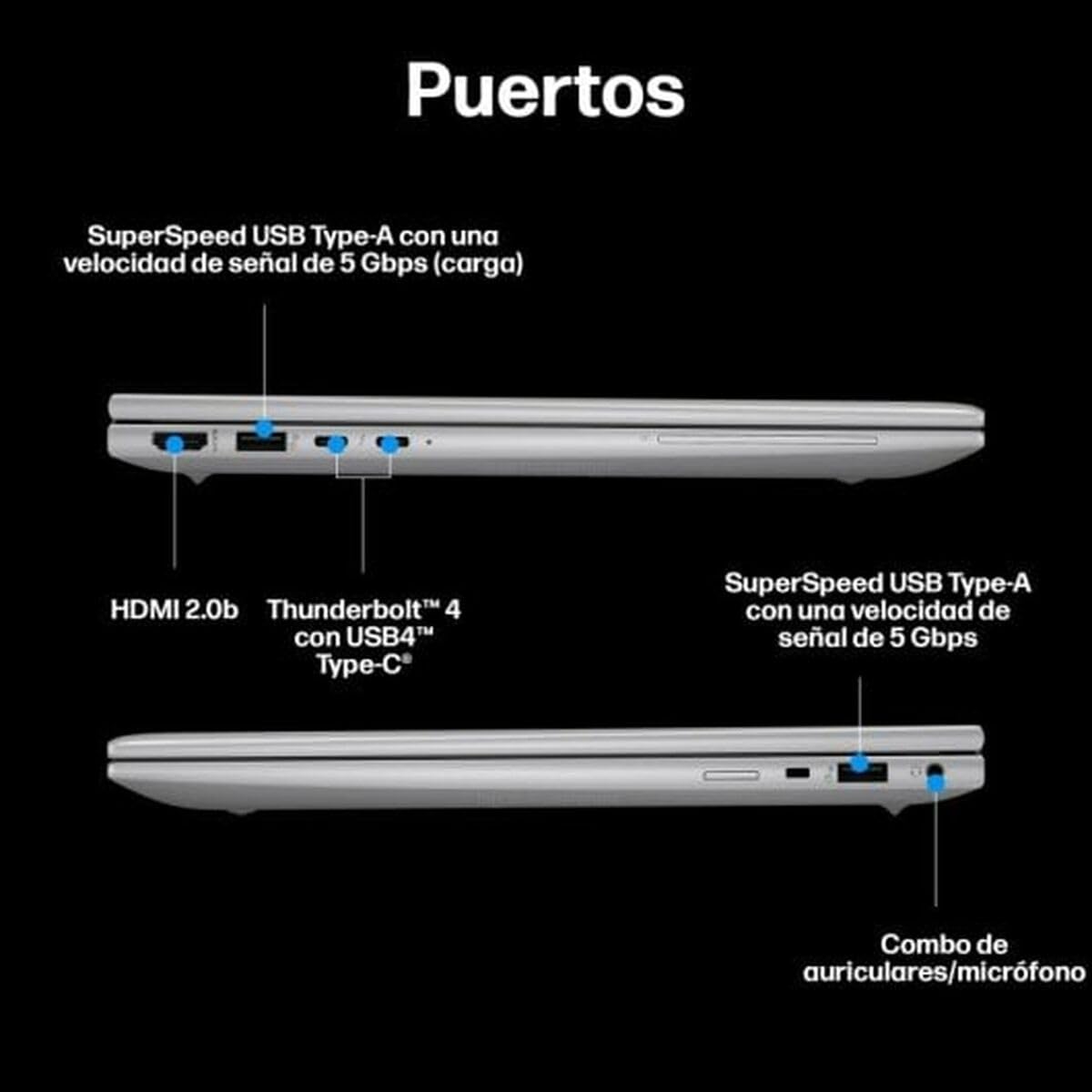 HP Laptop 14" 16 GB RAM 512 GB SSD QWERTY Español AMD RYZEN 7 8840HS - Marca EAN: 0198415579461