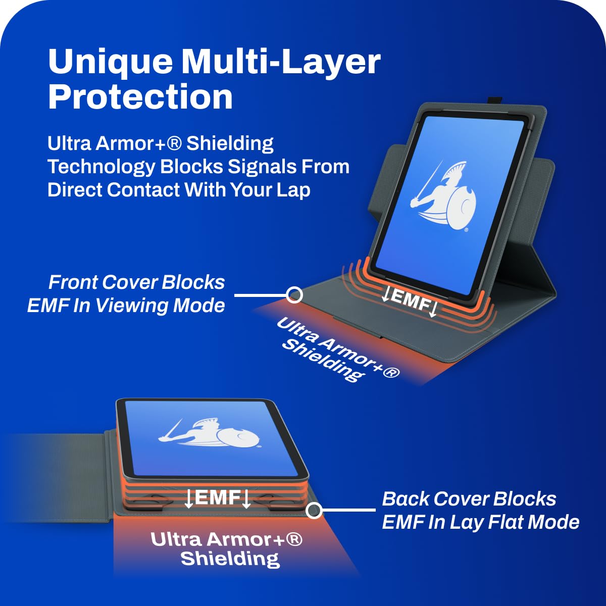 Funda Universal para iPad EMF Radiation - DefenderShield (9-10 Pulgadas)