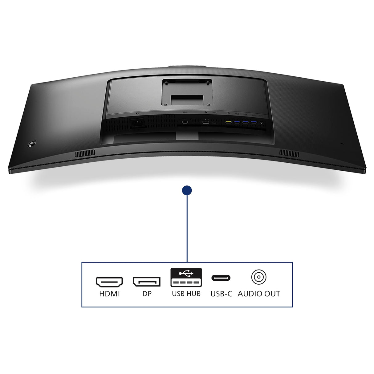 Philips 34E1C5600AM - Monitor Curvo WQHD de 34 Pulgadas, Webcam, Altura Regulable, Altavoz (3440x1440, 100Hz, HDMI, DisplayPort, USB-C, USB Hub) Negro