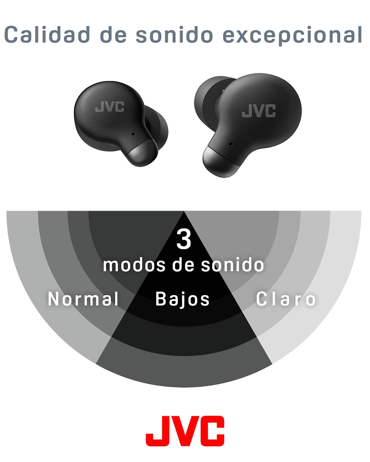 JVC HA-Z250T - Auriculares Inalámbricos con Bluetooth 5.3, 28 Horas de Batería, Certificación IPX4, Solo 5,1g de Peso, Cancelación de Ruido, 3 Pares de Almohadillas de Silicona y 2 de Espuma, Negro