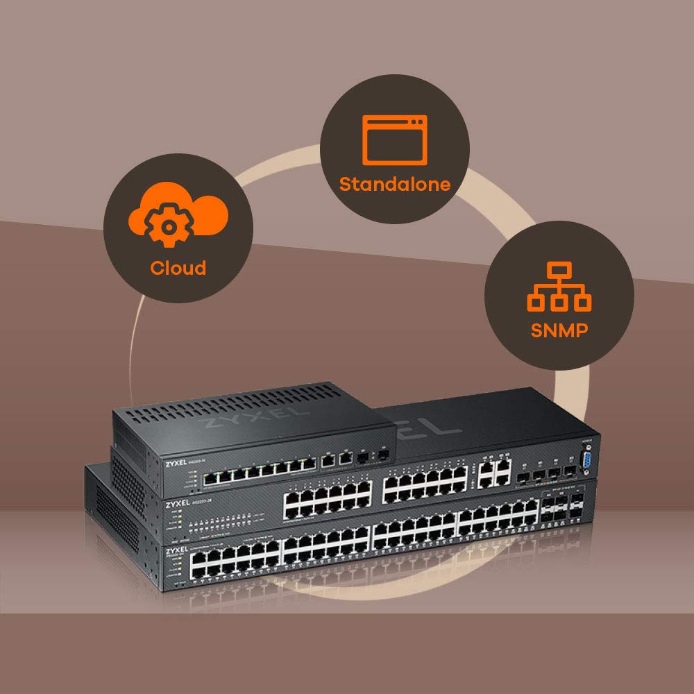 Zyxel Nebula Conmutador PoE+ gestionado de capa 2 Gigabit Ethernet de 8 puertos con margen de 180 vatios y 2 puertos combinados Gigabit y modo de Nube híbrida (Hybrid Cloud) [GS2220-10HP]