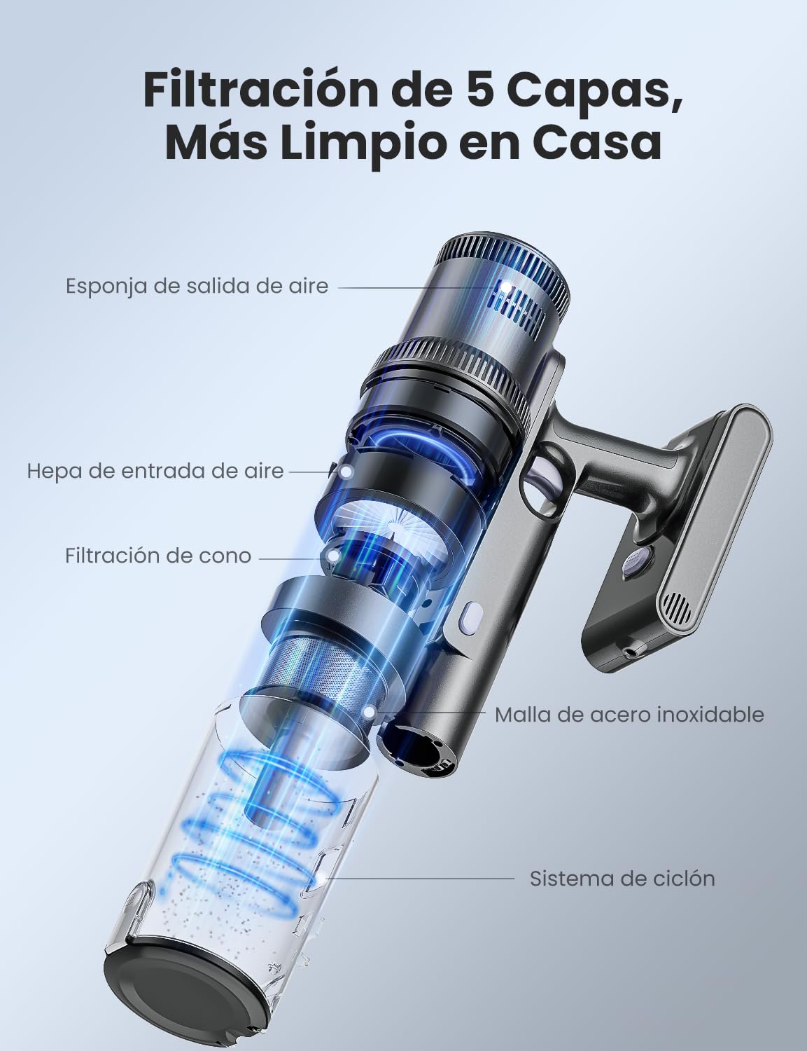 Proscenic P11 Mopping Aspiradora sin Cable y Fregona 2 en 1, 45kPa/550W/60Min Aspiradora Escoba Inalámbrico y Vertical con Batería Antienredos para Alfombras/Suelos Duros/Cortinas/Pelos de Mascotas