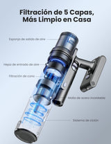 Proscenic P11 Mopping Aspiradora sin Cable y Fregona 2 en 1, 45kPa/550W/60Min Aspiradora Escoba Inalámbrico y Vertical con Batería Antienredos para Alfombras/Suelos Duros/Cortinas/Pelos de Mascotas