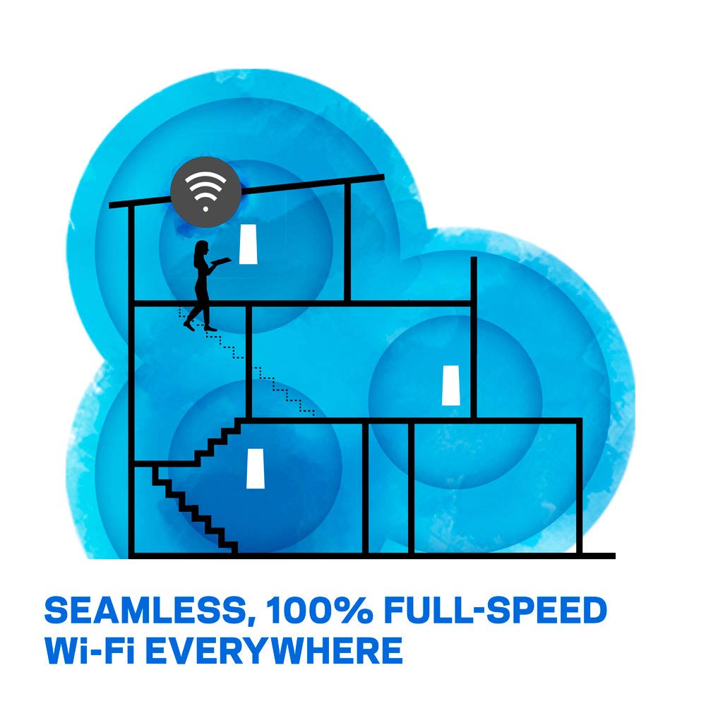 Linksys Velop WHW0303 sistema WiFi 5 mesh tribanda (AC2200), router WLAN, repetidor, extensor con hasta 525 m² de cobertura, más de 60 dispositivos y 6 puertos Ethernet, paquete de 3, blanco