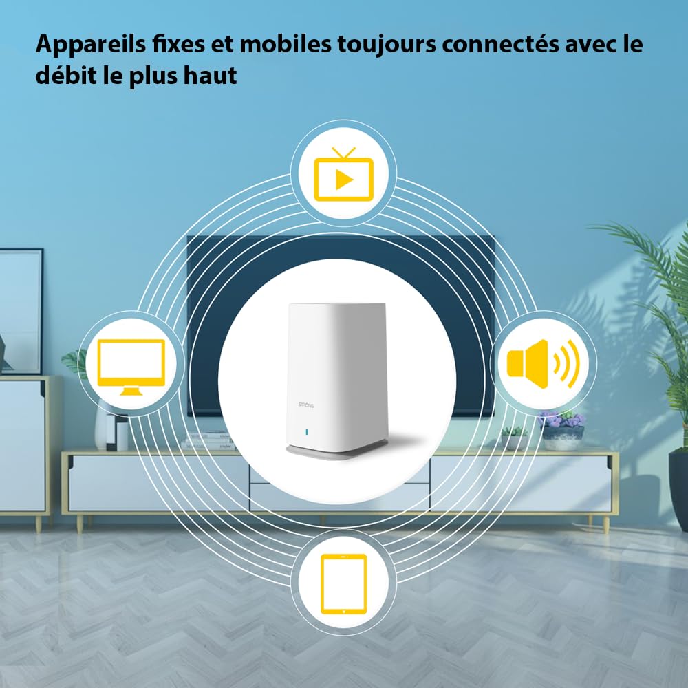 Strong, MESHKIT2100 Atria - Sistema WiFi de 5 Malla para el hogar: Cobertura 200 m2. Más área de Sombra - Booster tu WiFi a 2100 MBps. 2 Puertos Gigabit Ethernet para Box a Internet.