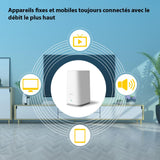 Strong, MESHKIT2100 Atria - Sistema WiFi de 5 Malla para el hogar: Cobertura 200 m2. Más área de Sombra - Booster tu WiFi a 2100 MBps. 2 Puertos Gigabit Ethernet para Box a Internet.