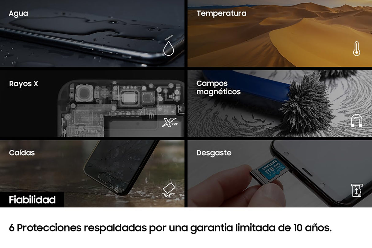 Samsung - Tarjeta MicroSD EVO Select 2023 (1 TB, Velocidad de Lectura, 160 MB/s y 120 MB/S de Escritura