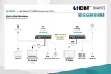 DIGITUS DS-55508 Extensor HDMI (HDBaseT) - UHD 4K/60 Hz - 120 m mediante cable LAN (HDBaseT 100 m) - Set: Emisor y Receptor - Loop-Out, IR Infrarrojos, Audio, RS232 - HDCP 2.2/1.4 & HDBaseT 1.0