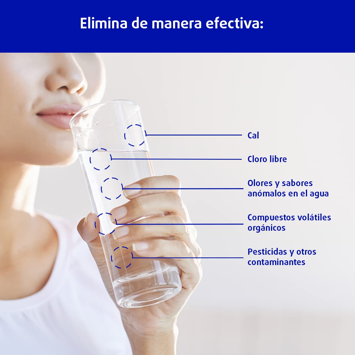 Equipo de Osmosis Inversa - Kit para Osmosis de 5 Etapas - Capacidad para 6 L - Incluye Membrana de 75GPD, Deposito de Agua, Bomba y Filtros - Nature Water Professionals
