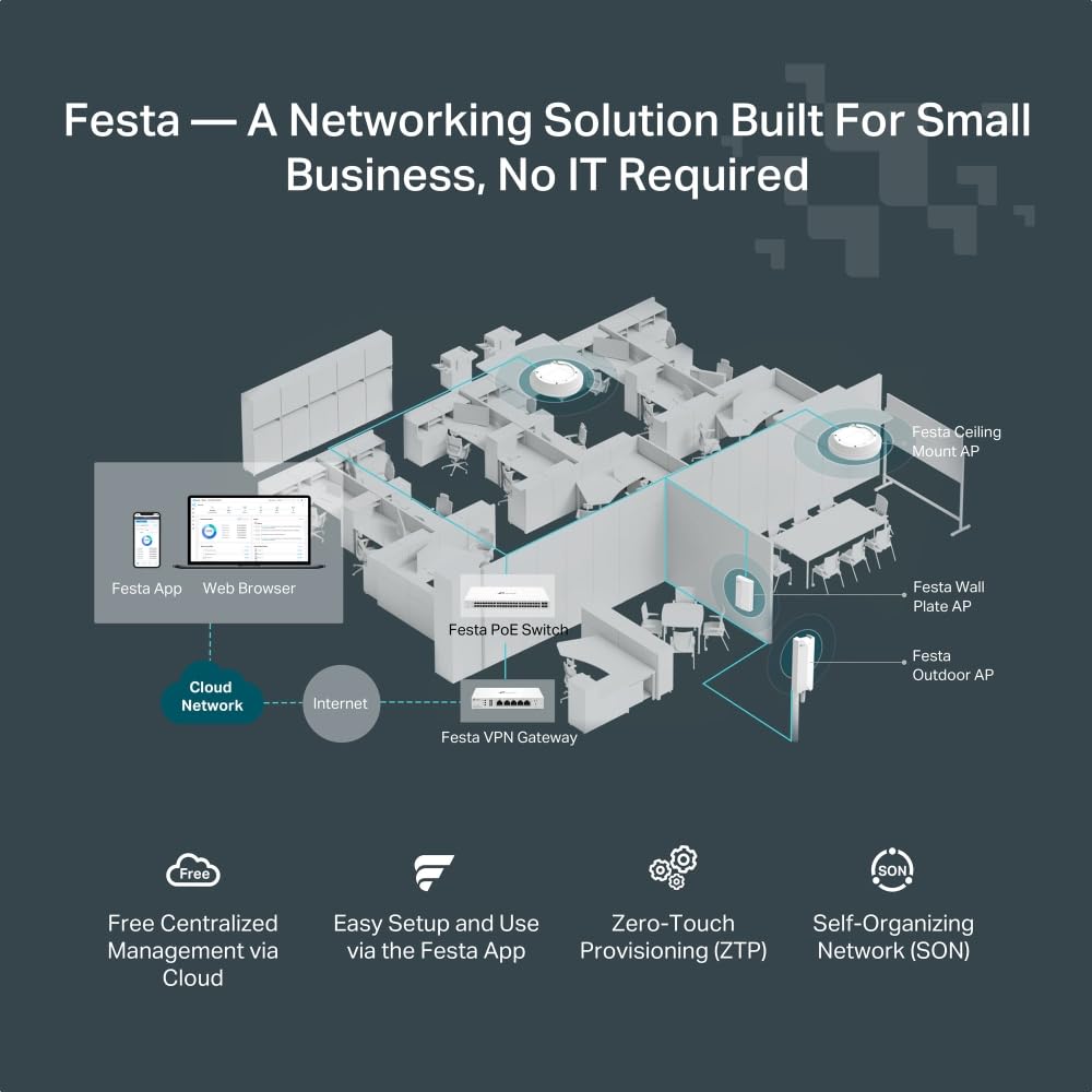 TP-Link Festa FS308GP - Switch PoE+ Gigabit de 8 Puertos, 4 Puertos PoE, 62W, Gestión en la Nube, Seguridad Avanzada, Fácil Implementación en Redes Empresariales
