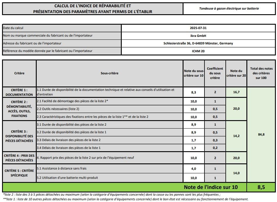 IKRA cortacésped a batería ICHM 20 (ICM 2021) con función trituradora, para céspedes pequeños de hasta 50 m², Incluye batería y Cargador