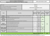 IKRA cortacésped a batería ICHM 20 (ICM 2021) con función trituradora, para céspedes pequeños de hasta 50 m², Incluye batería y Cargador