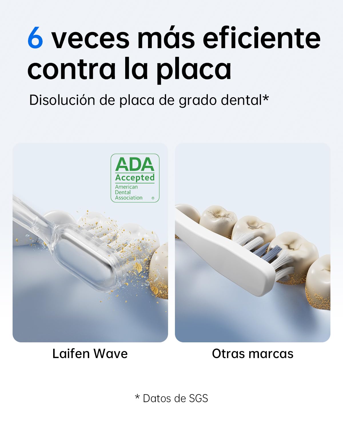 Laifen Wave Cepillo de Dientes Eléctrico Sónico Primera 60° Oscilación y Vibración 45 Días de Autonomía con 3 Cabezales Aceptado por ADA Personalización APP Antimoho Viaje Adultos (Acero Inoxidable)