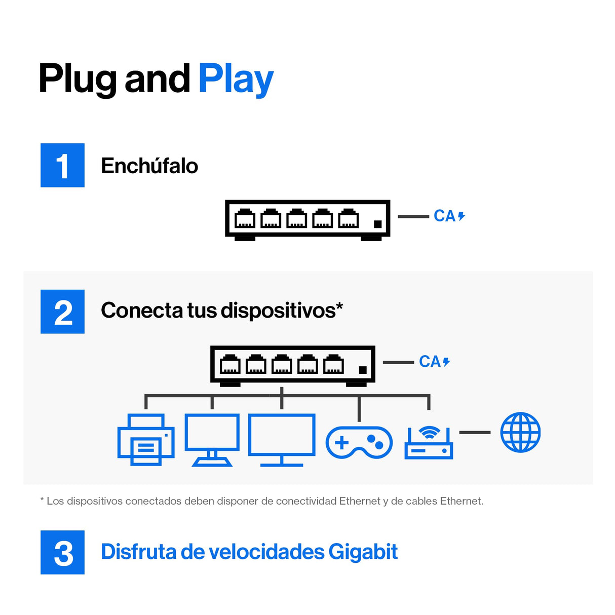 Linksys LGS116P-EU switch de red Gigabit no administrado de 16 puertos con 8 puertos PoE+, hasta 1000 Mbps, para empresas y particulares, vigilancia IP, divisor Ethernet de sobremesa