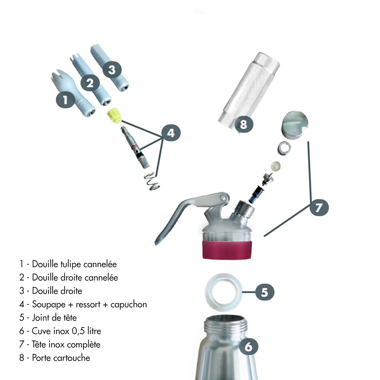 GOBEL - Sifón para la cocina profesional de acero inoxidable - Sifón para montar nata con recipiente y cabezal de acero inoxidable - 1 litro - Calidad profesional (cumple la norma NF D21-901)
