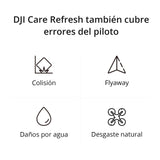 DJI Tarjeta Care Refresh (Cine) UE para Plan de 2 años