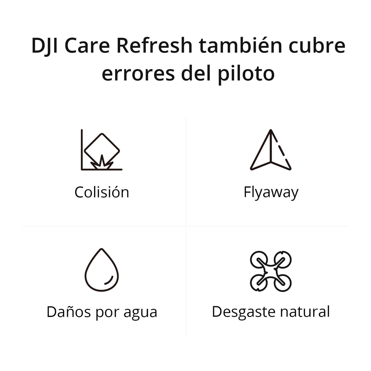 DJI Care Refresh 2-Year Plan (DJI Avata)