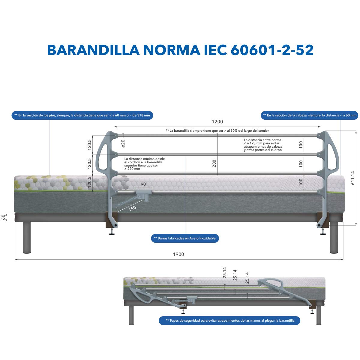 Somnia Descanso - Juego de Barandillas Metálicas Geriátricas Abatibles INOX Reforzadas para Cama Articulada con 4 Barras
