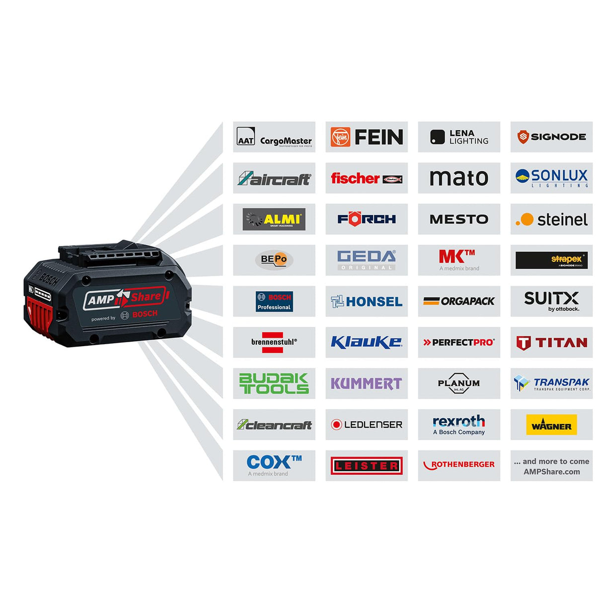 Bosch Professional 18V System sierra de bastón telescópico GHE 18V-50 TP (bastón telescópico de 2,5 m, 3400 carreras por minuto, apertura de dientes de 23,5 mm, correa de hombro incl., sin batería)