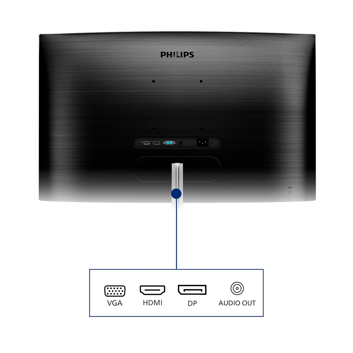 Philips 325E1C Monitor 32 Pulgadas QHD Curvo, 75Hz, VA, 4 ms GtG, Adaptive Sync., FreeSync (2560x1440, 1x HDMI 1.4, 1x DP 1.2), Negro