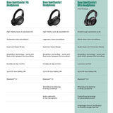 Bose QuietComfort Ultra Headphones, Auriculares inalámbricos con cancelación de ruido con audio espacial, Auriculares de diadema con micrófono, Batería de larga duración hasta 24 horas, Negro