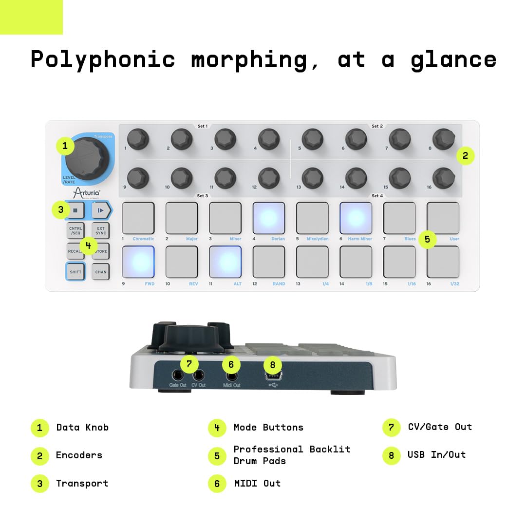 Arturia - BeatStep - Controlador MIDI Compacto y Secuenciador con Software Creativo para Grabación de Alta Calidad - 16 Pads, 16 Codificadores