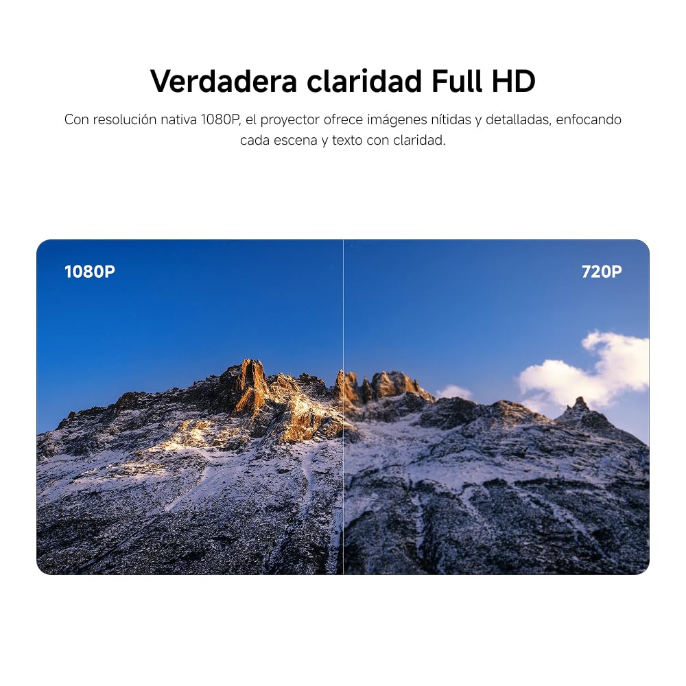 Xiaomi L1 Proyector Inteligente 1080P con Google TV & Netflix, Portátil Cine en Casa, Enfoque Auto & Keystone, HDR10/HLG, Pantalla 120", WiFi 5G Bluetooth, Audio Dolby, Proyector Exterior